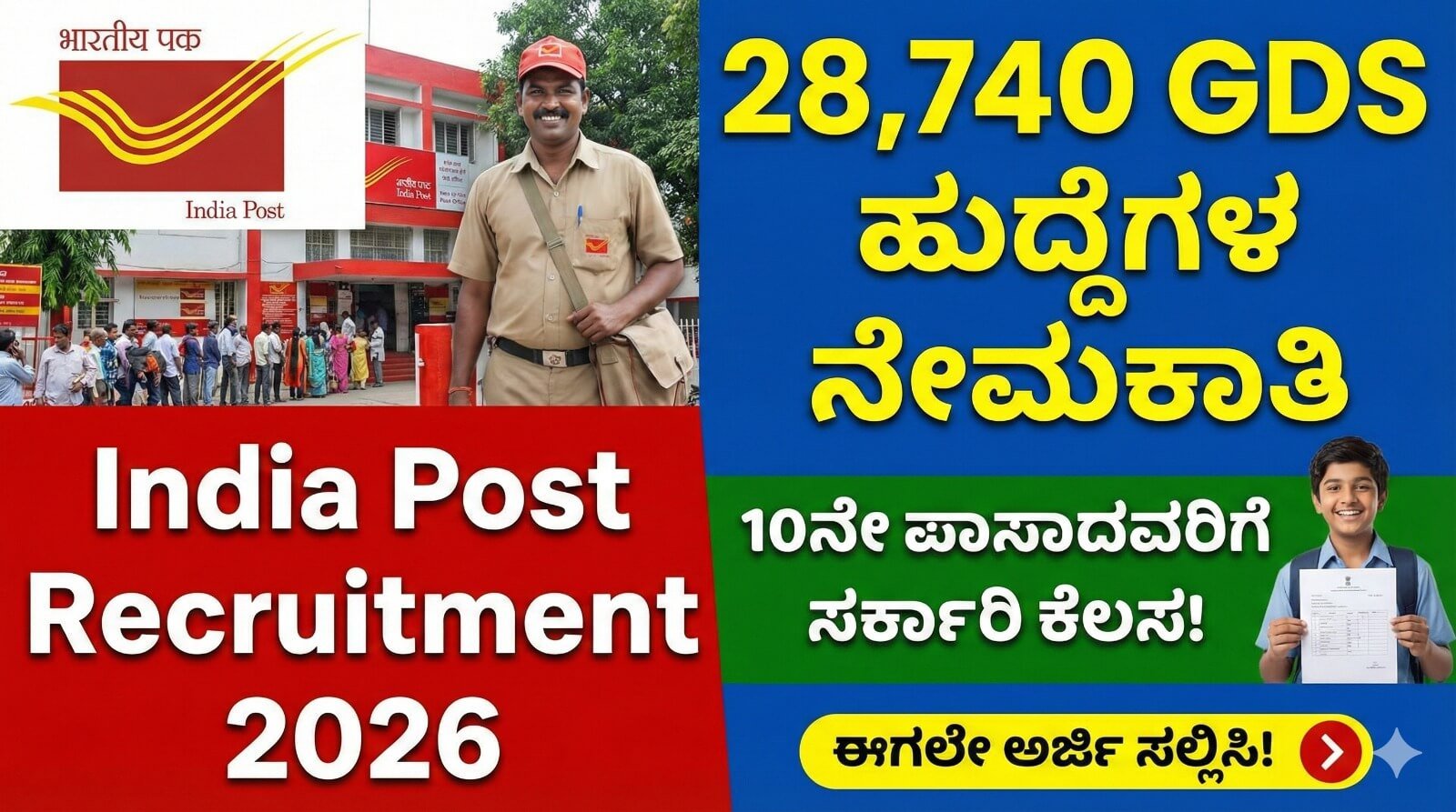 India Post GDS Recruitment 2026 notification Kannada