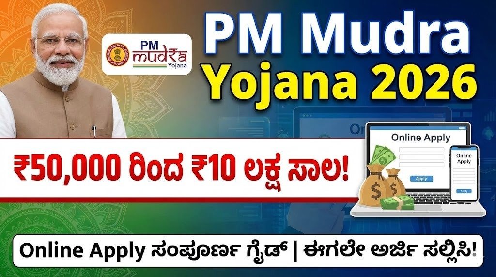 PM Mudra Yojana 2026 loan Kannada complete guide