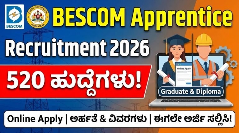 BESCOM Apprentice Recruitment 2026 notification Kannada