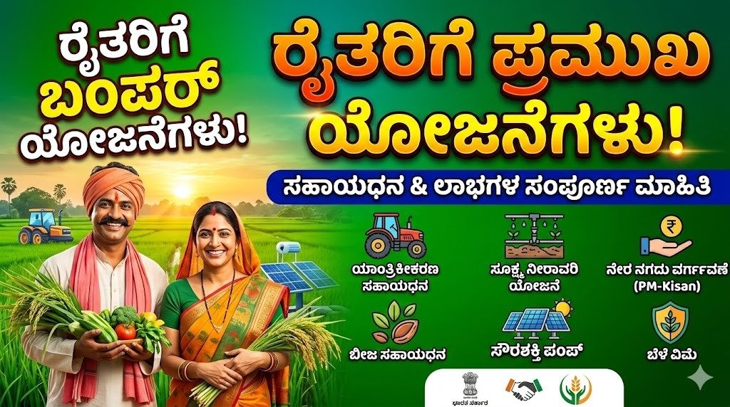 ರೈತರಿಗೆ ಸರ್ಕಾರದ ಪ್ರಮುಖ ಯೋಜನೆಗಳು – PM Kisan, ಬೆಳೆ ವಿಮೆ ಮತ್ತು ಕೃಷಿ ಸಹಾಯಧನ ಮಾಹಿತಿ